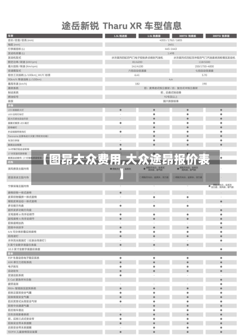 【图昂大众费用,大众途昂报价表】-第2张图片