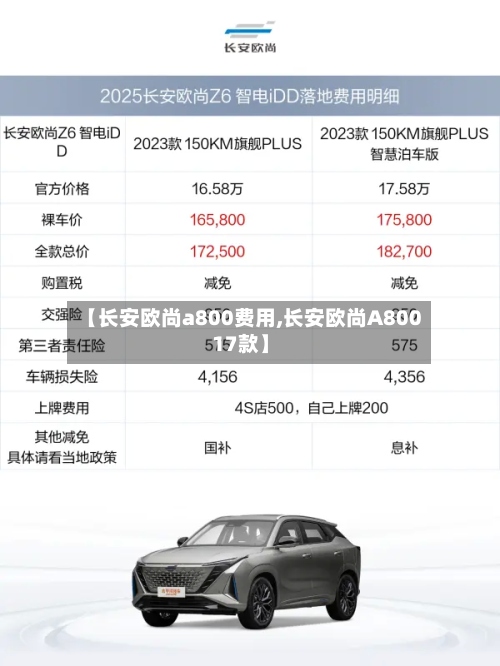 【长安欧尚a800费用,长安欧尚A80017款】-第2张图片
