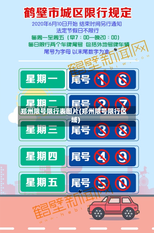 郑州限号限行表图片(郑州限号限行区域)-第3张图片