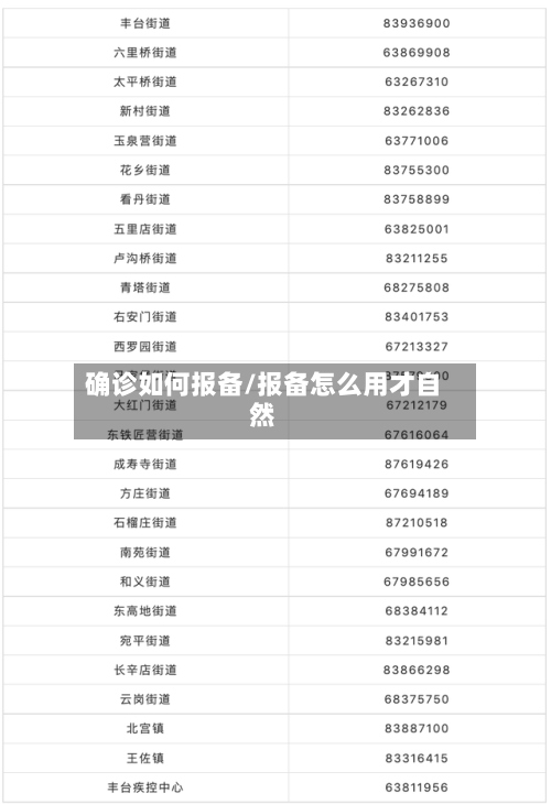 确诊如何报备/报备怎么用才自然-第2张图片