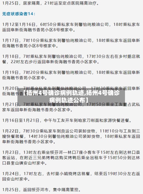 【扬州4号确诊病例轨迹,扬州4号确诊病例轨迹公布】