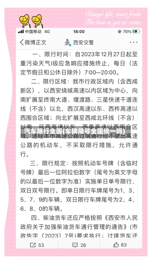 汽车限行全国(车辆限号全国统一吗)-第2张图片