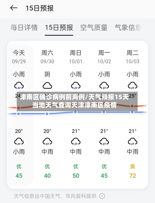 津南区确诊病例前两例/天气预报15天当地天气查询天津津南区疫情-第2张图片