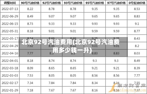 北京92号汽油费用(北京92号汽油费用多少钱一升)