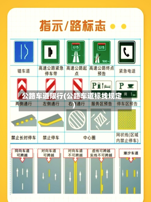 公路车道限行(公路车道标线规定)-第2张图片