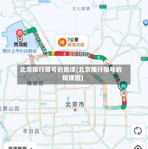 北京限行限号的规律(北京限行限号的规律图)