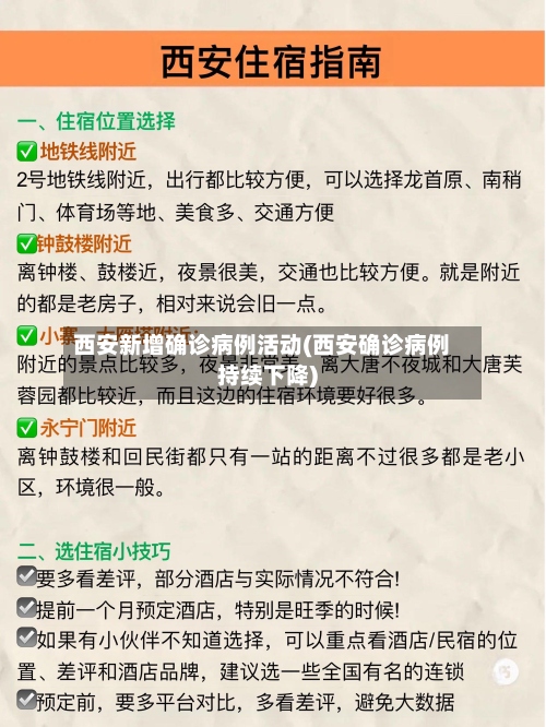 西安新增确诊病例活动(西安确诊病例持续下降)