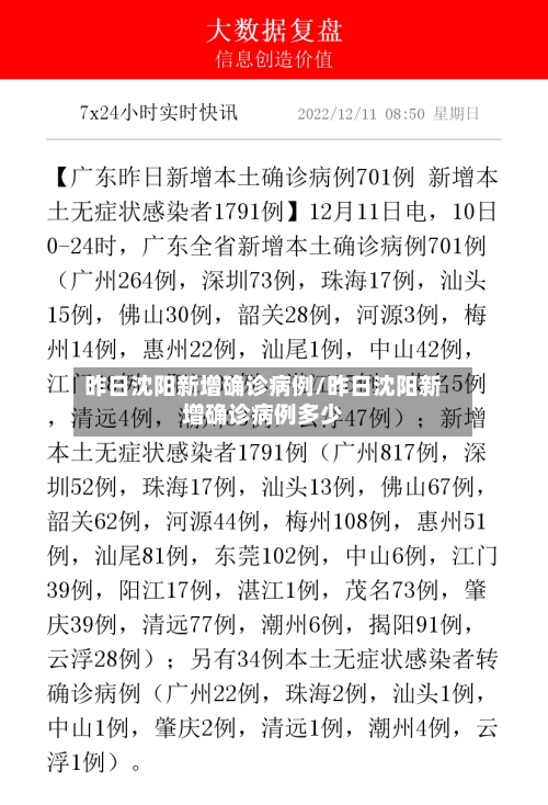 昨日沈阳新增确诊病例/昨日沈阳新增确诊病例多少