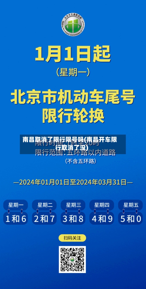 南昌取消了限行限号吗(南昌开车限行取消了没)
