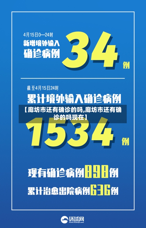 【廊坊市还有确诊的吗,廊坊市还有确诊的吗现在】