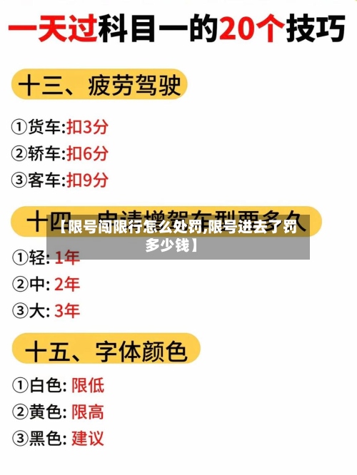 【限号闯限行怎么处罚,限号进去了罚多少钱】
