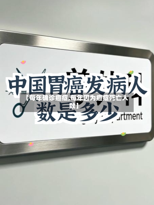 【每年确诊癌症,每年因为癌症死亡人数】-第2张图片
