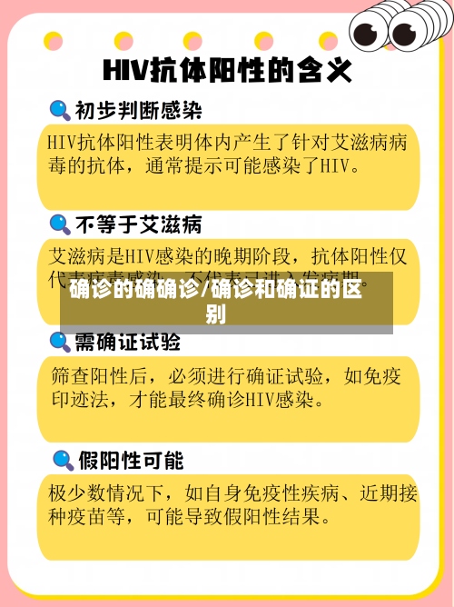 确诊的确确诊/确诊和确证的区别-第3张图片