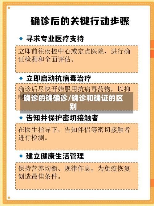 确诊的确确诊/确诊和确证的区别