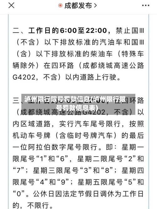 泸州限行限号罚款信息(泸州限行限号罚款信息表)-第3张图片