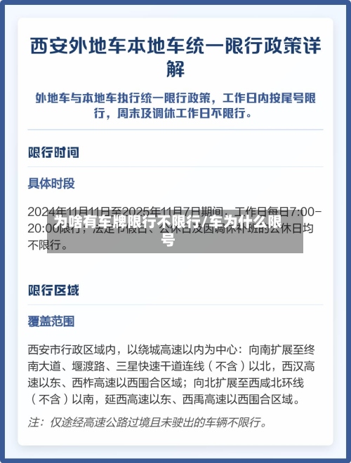 为啥有车牌限行不限行/车为什么限号