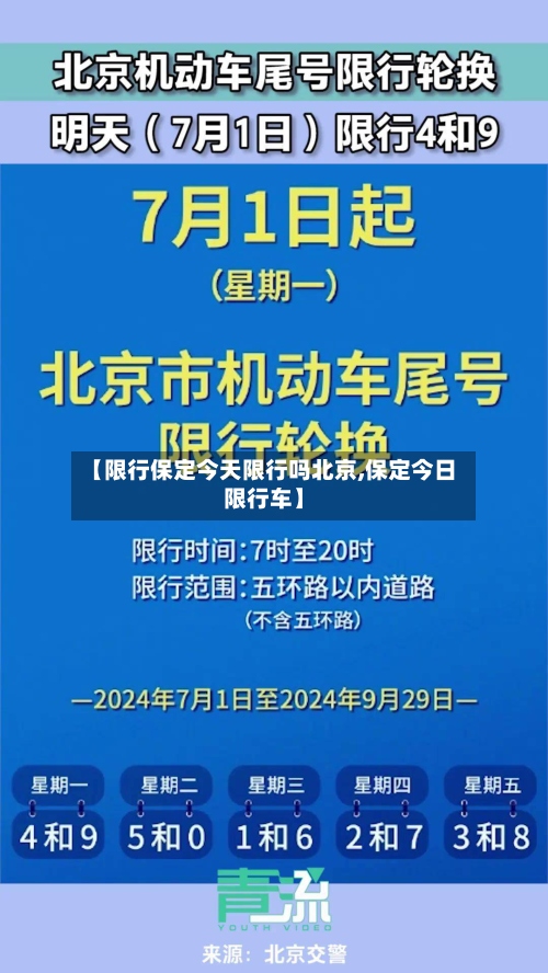 【限行保定今天限行吗北京,保定今日限行车】-第2张图片