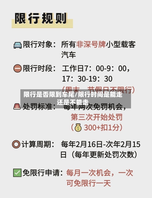 限行是否限到车尾/限行时间是能走还是不能走