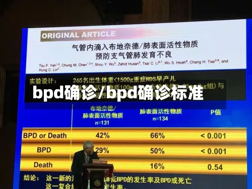 bpd确诊/bpd确诊标准