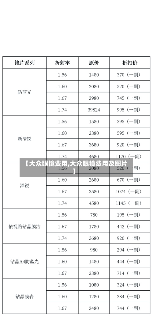 【大众眼镜费用,大众眼镜费用及图片】