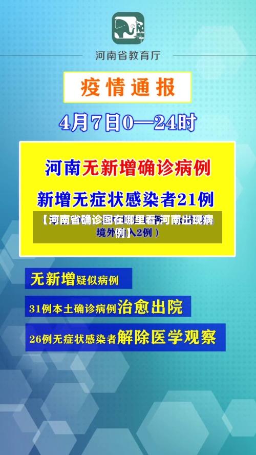 【河南省确诊图在哪里看,河南出现病例】