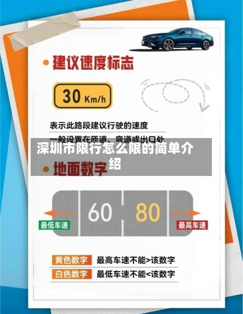 深圳市限行怎么限的简单介绍-第2张图片
