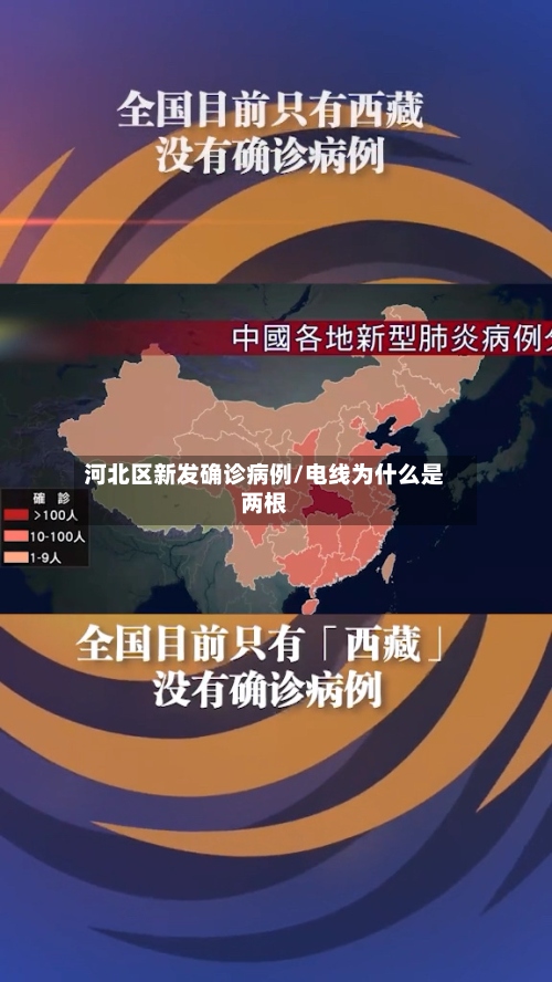 河北区新发确诊病例/电线为什么是两根-第2张图片