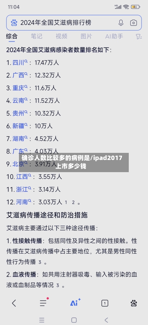 确诊人数比较多的病例是/ipad2017上市多少钱-第3张图片