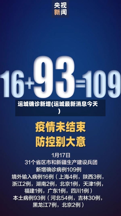 运城确诊新增(运城最新消息今天)-第3张图片