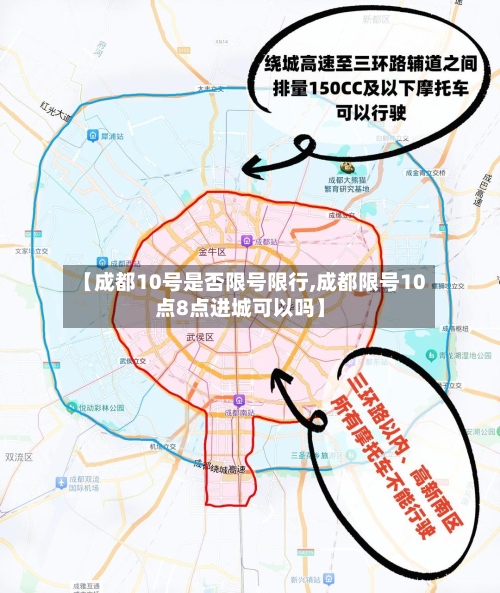 【成都10号是否限号限行,成都限号10点8点进城可以吗】-第2张图片