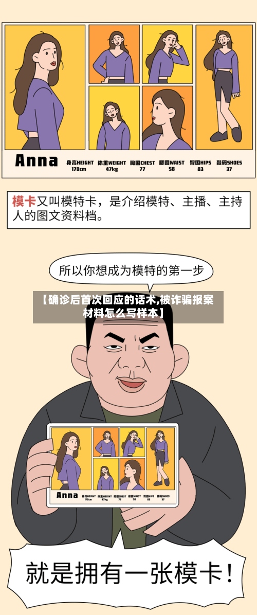 【确诊后首次回应的话术,被诈骗报案材料怎么写样本】
