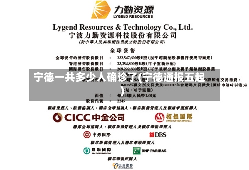 宁德一共多少人确诊了(宁德通报五起)-第2张图片