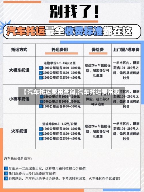 【汽车托运费用查询,汽车托运费用表】