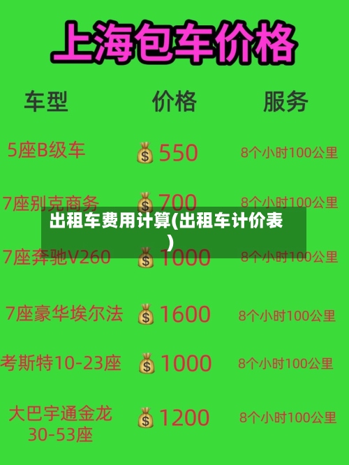 出租车费用计算(出租车计价表)-第3张图片