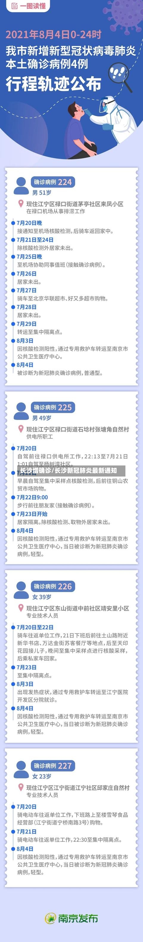长沙增确诊/长沙新冠肺炎最新通知