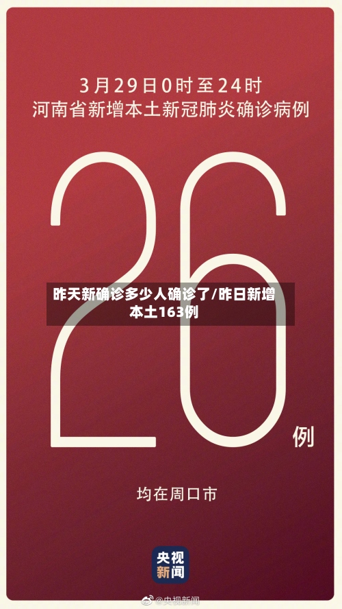 昨天新确诊多少人确诊了/昨日新增本土163例-第2张图片