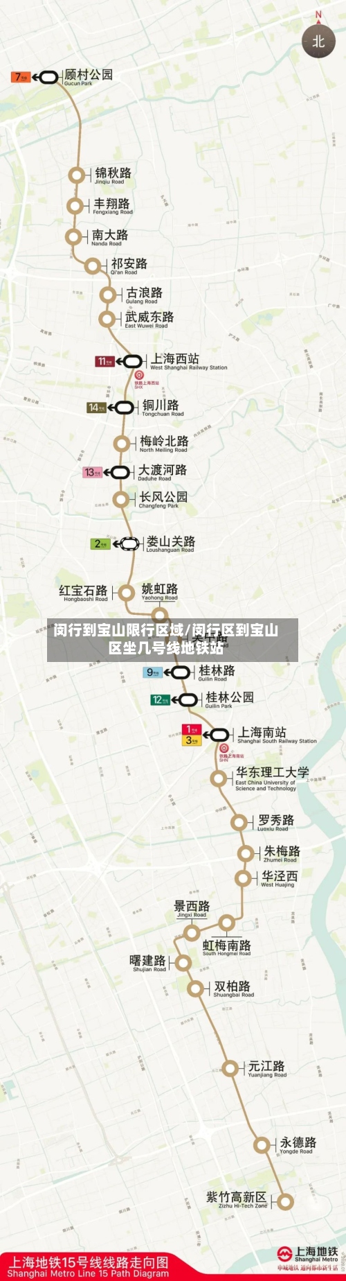 闵行到宝山限行区域/闵行区到宝山区坐几号线地铁站