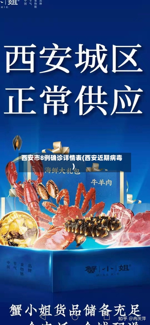 西安市8例确诊详情表(西安近期病毒)