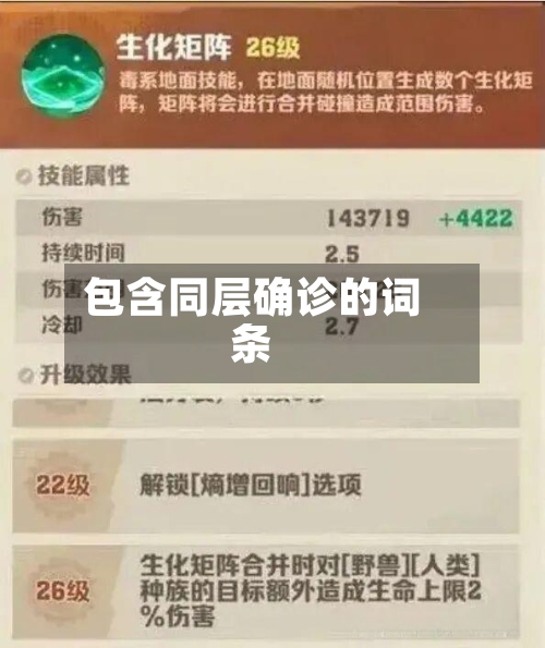 包含同层确诊的词条