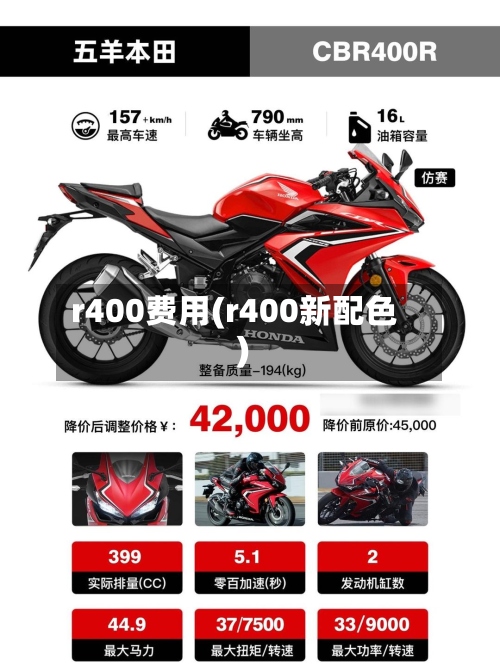 r400费用(r400新配色)