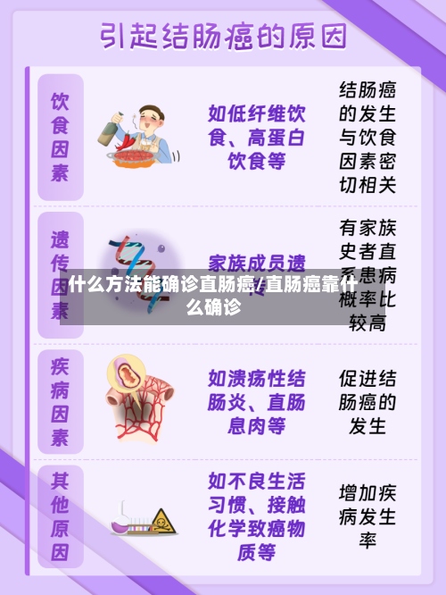 什么方法能确诊直肠癌/直肠癌靠什么确诊