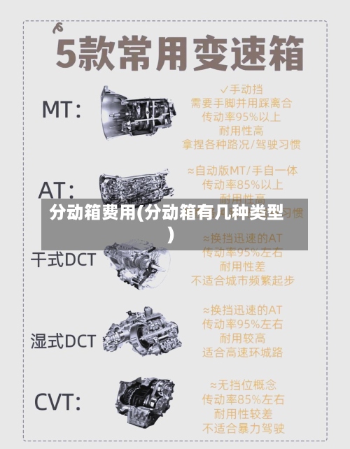 分动箱费用(分动箱有几种类型)-第2张图片