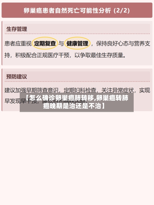 【怎么确诊卵巢癌肺转移,卵巢癌转肺癌晚期是治还是不治】-第2张图片