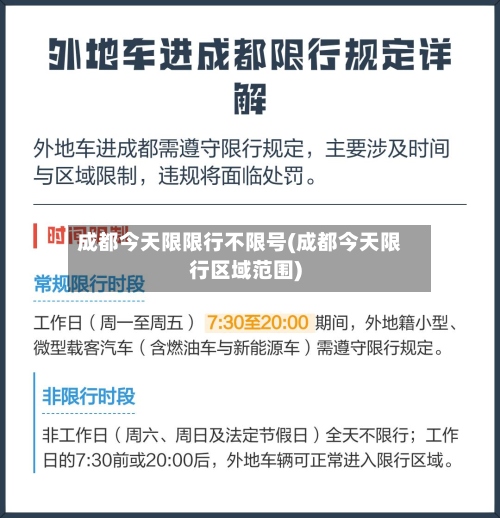 成都今天限限行不限号(成都今天限行区域范围)