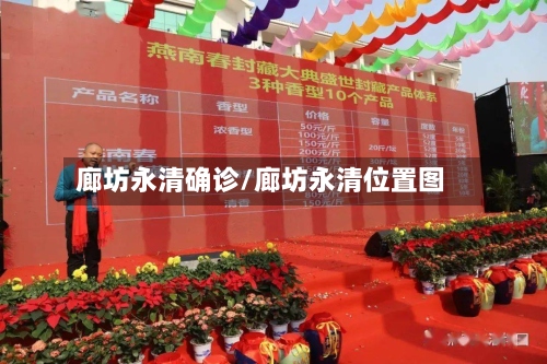 廊坊永清确诊/廊坊永清位置图