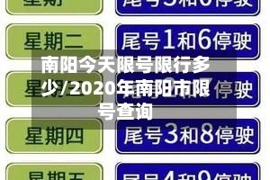 南阳今天限号限行多少/2020年南阳市限号查询-第2张图片
