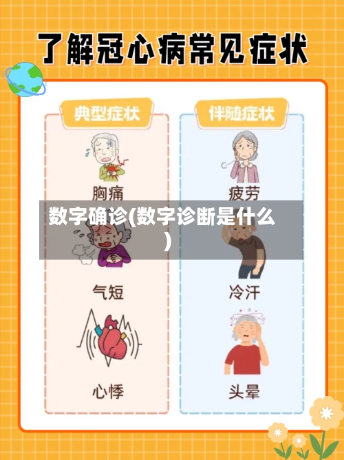 数字确诊(数字诊断是什么)
