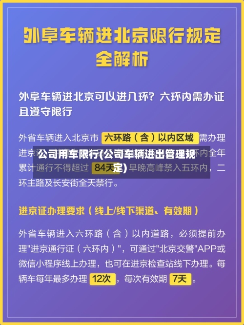 公司用车限行(公司车辆进出管理规定)