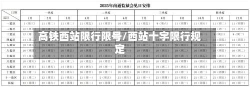 高铁西站限行限号/西站十字限行规定