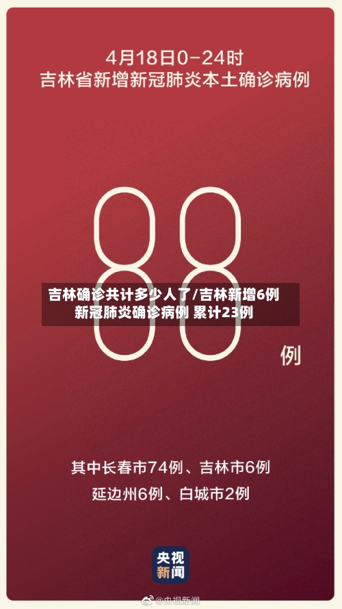 吉林确诊共计多少人了/吉林新增6例新冠肺炎确诊病例 累计23例-第2张图片